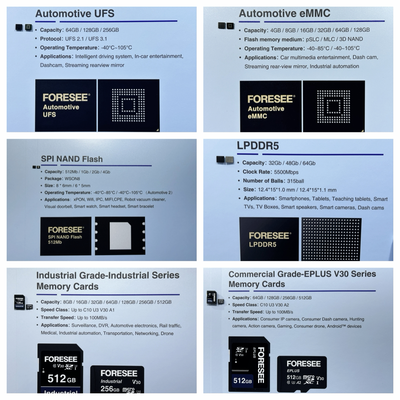 元信電子首次亮相臺(tái)北電腦展，助力高容量SSD時(shí)代來(lái)臨