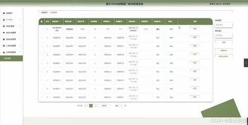 基于Java的卷煙廠庫存管理系統(tǒng)設(shè)計(jì)與實(shí)現(xiàn)