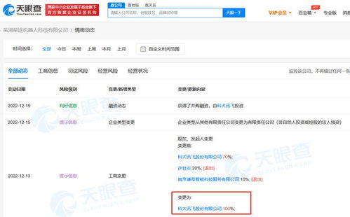 科大訊飛全資收購蕪湖星途機器人公司，深化智能硬件與軟件設計布局