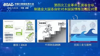 清華陸薇 釋放工業(yè)大數(shù)據(jù)價值，驅(qū)動工業(yè)互聯(lián)網(wǎng)數(shù)據(jù)服務新未來