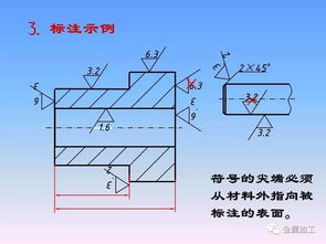 機械零件制圖經(jīng)典教程